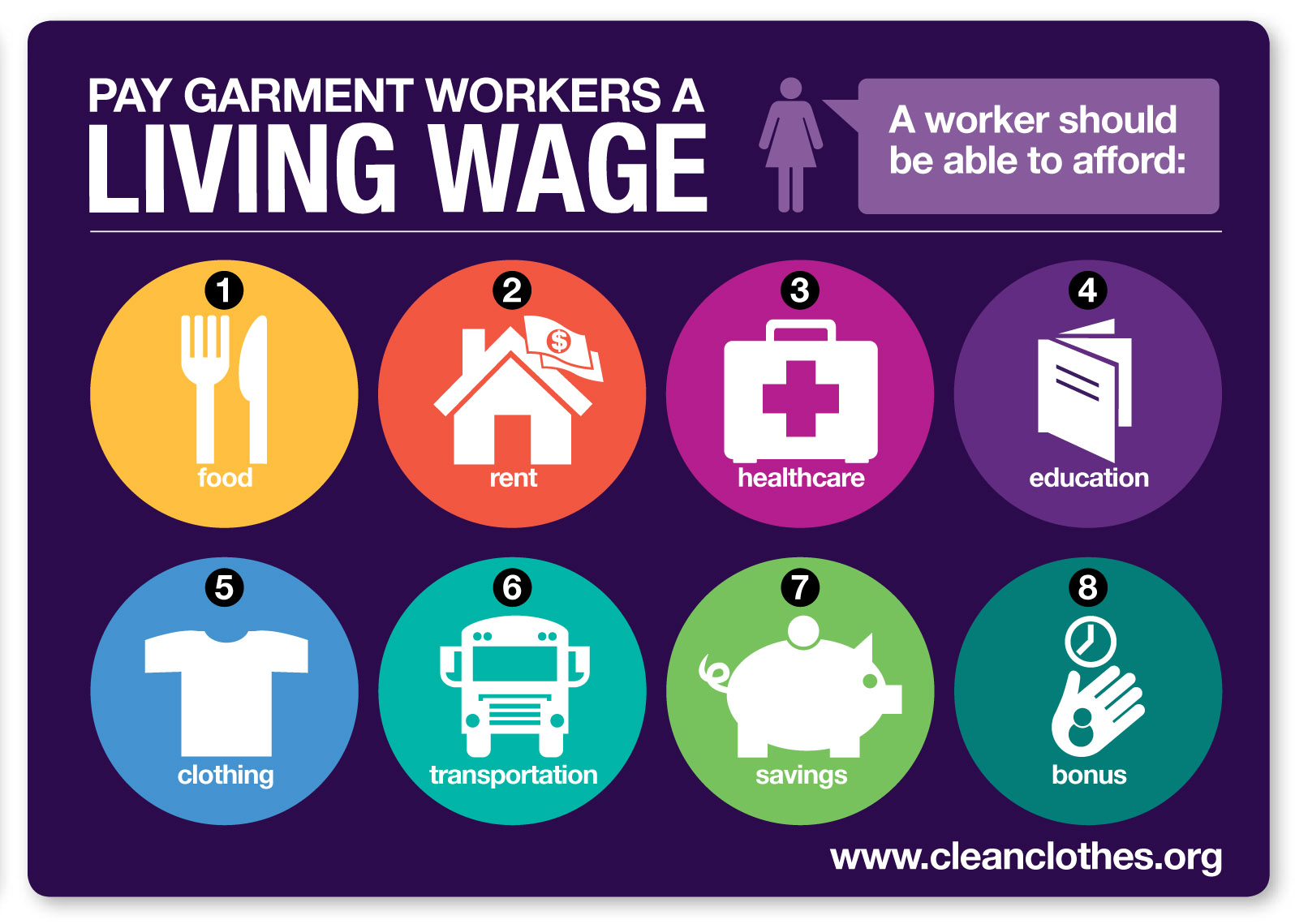 Earn her living. Living wage. Living wage Movements. Pay for Living. Earning a Living wage.